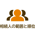 相続人の範囲と順位