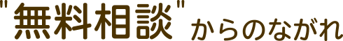 〝無料相談〝からのながれ